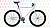 Фото выбрать и купить городской или дорожный велосипед для города и велопрогулок со склада в СПб - большой выбор для взрослого и для детей, велосипед stark terros 700 s (2023) фиолетовый/бирюзовый, размер 20" велосипеды в наличии - интернет-магазин Мастерская Тимура