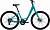 Фото выбрать и купить городской или дорожный велосипед для города и велопрогулок со склада в СПб - большой выбор для взрослого и для детей, велосипед momentum vida low step (2021) бирюзовый, размер s велосипеды в наличии - интернет-магазин Мастерская Тимура