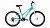 Фото выбрать и купить велосипед forward iris 24 1.0 (2020) mint-white мятный-белый, размер 13'' велосипеды с доставкой, в магазине или со склада в СПб - большой выбор для подростка, велосипед forward iris 24 1.0 (2020) mint-white мятный-белый, размер 13'' велосипеды в наличии - интернет-магазин Мастерская Тимура