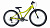 Фото выбрать и купить велосипед forward twister 24 1.2 (2021) зеленый / фиолетовый велосипеды с доставкой, в магазине или со склада в СПб - большой выбор для подростка, велосипед forward twister 24 1.2 (2021) зеленый / фиолетовый велосипеды в наличии - интернет-магазин Мастерская Тимура