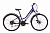 Фото выбрать и купить городской или дорожный велосипед для города и велопрогулок со склада в СПб - большой выбор для взрослого и для детей, велосипед dewolf asphalt 20 w (2022) chameleon purple/white/grey, s велосипеды в наличии - интернет-магазин Мастерская Тимура