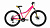 Фото выбрать и купить велосипед forward jade 24 2.0 d (2022) розовый/золотой, 12" велосипеды с доставкой, в магазине или со склада в СПб - большой выбор для подростка, велосипед forward jade 24 2.0 d (2022) розовый/золотой, 12" велосипеды в наличии - интернет-магазин Мастерская Тимура