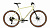 Фото выбрать и купить велосипед format 5223 650b (2023) бежевый матовый, размер 540 мм велосипеды со склада в СПб - большой выбор для взрослого и для детей, велосипед format 5223 650b (2023) бежевый матовый, размер 540 мм велосипеды в наличии - интернет-магазин Мастерская Тимура
