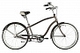 Фото выбрать и купить велосипеды велосипед stinger cruiser m 26 (2022) серый, 18" со склада в СПб - большой выбор для взрослого и для детей, велосипед stinger cruiser m 26 (2022) серый, 18"  в наличии - интернет-магазин Мастерская Тимура