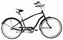 Фото выбрать и купить велосипеды велосипед stinger cruiser m 26 (2022) синий, 18" со склада в СПб - большой выбор для взрослого и для детей, велосипед stinger cruiser m 26 (2022) синий, 18"  в наличии - интернет-магазин Мастерская Тимура