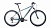 Фото выбрать и купить велосипед forward apache 27,5 1.0 (2021) серый / бирюзовый, размер 17" велосипеды со склада в СПб - большой выбор для взрослого и для детей, велосипед forward apache 27,5 1.0 (2021) серый / бирюзовый, размер 17" велосипеды в наличии - интернет-магазин Мастерская Тимура