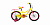 Фото выбрать и купить велосипед forward funky 18 (2021) желтый / фиолетовый детские в магазинах или со склада в СПб - большой выбор для взрослого и для детей, велосипед forward funky 18 (2021) желтый / фиолетовый детские в наличии - интернет-магазин Мастерская Тимура