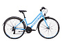 Фото выбрать и купить городской или дорожный велосипед для города и велопрогулок со склада в СПб - большой выбор для взрослого и для детей, велосипед dewolf asphalt 10 w (2022) chameleon sky blue/white/blue, s велосипеды в наличии - интернет-магазин Мастерская Тимура
