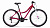 Фото выбрать и купить велосипед forward jade 27.5 1.0 (2020) pink розовый, размер 17' велосипеды со склада в СПб - большой выбор для взрослого и для детей, велосипед forward jade 27.5 1.0 (2020) pink розовый, размер 17' велосипеды в наличии - интернет-магазин Мастерская Тимура