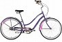 Фото выбрать и купить велосипеды велосипед stinger cruiser lady 3sp 26 (2021) фиолетовый, 16" со склада в СПб - большой выбор для взрослого и для детей, велосипед stinger cruiser lady 3sp 26 (2021) фиолетовый, 16"  в наличии - интернет-магазин Мастерская Тимура