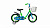 Фото выбрать и купить велосипед forward barrio 16 (2020) green зелёный детские в магазинах или со склада в СПб - большой выбор для взрослого и для детей, велосипед forward barrio 16 (2020) green зелёный детские в наличии - интернет-магазин Мастерская Тимура