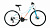 Фото выбрать и купить велосипед forward jade 27,5 2.0 d (2022) белый/бирюзовый, 16.5" велосипеды со склада в СПб - большой выбор для взрослого и для детей, велосипед forward jade 27,5 2.0 d (2022) белый/бирюзовый, 16.5" велосипеды в наличии - интернет-магазин Мастерская Тимура