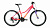 Фото выбрать и купить велосипед forward jade 27,5 1.0 (2022) розовый/желтый, 16.5" велосипеды со склада в СПб - большой выбор для взрослого и для детей, велосипед forward jade 27,5 1.0 (2022) розовый/желтый, 16.5" велосипеды в наличии - интернет-магазин Мастерская Тимура