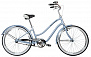 Фото выбрать и купить велосипеды велосипед stinger cruiser l 26 (2022) синий, 16" со склада в СПб - большой выбор для взрослого и для детей, велосипед stinger cruiser l 26 (2022) синий, 16"  в наличии - интернет-магазин Мастерская Тимура