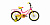 Фото выбрать и купить велосипед forward funky 18 (2020) violet/yellow фиолетовый/желтый детские в магазинах или со склада в СПб - большой выбор для взрослого и для детей, велосипед forward funky 18 (2020) violet/yellow фиолетовый/желтый детские в наличии - интернет-магазин Мастерская Тимура