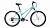 Фото выбрать и купить велосипед forward iris 26 1.0 (2020) mint-white мятный-белый, размер 17'' велосипеды со склада в СПб - большой выбор для взрослого и для детей, велосипед forward iris 26 1.0 (2020) mint-white мятный-белый, размер 17'' велосипеды в наличии - интернет-магазин Мастерская Тимура