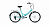 Фото выбрать и купить велосипед forward valencia 24 1.0 (2020) mint/gray мятный/серый, размер 16'' велосипеды  со склада в СПб - большой выбор для взрослого и для детей, велосипед forward valencia 24 1.0 (2020) mint/gray мятный/серый, размер 16'' велосипеды в наличии - интернет-магазин Мастерская Тимура