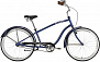 Фото выбрать и купить велосипеды велосипед stinger cruiser man 26 (2021) синий, 18" со склада в СПб - большой выбор для взрослого и для детей, велосипед stinger cruiser man 26 (2021) синий, 18"  в наличии - интернет-магазин Мастерская Тимура