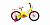 Фото выбрать и купить велосипед forward funky 18 (2020) yellow/violet желтый/фиолетовый детские в магазинах или со склада в СПб - большой выбор для взрослого и для детей, велосипед forward funky 18 (2020) yellow/violet желтый/фиолетовый детские в наличии - интернет-магазин Мастерская Тимура