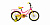 Фото выбрать и купить велосипед forward funky 18 (2021) фиолетовый / желтый детские в магазинах или со склада в СПб - большой выбор для взрослого и для детей, велосипед forward funky 18 (2021) фиолетовый / желтый детские в наличии - интернет-магазин Мастерская Тимура